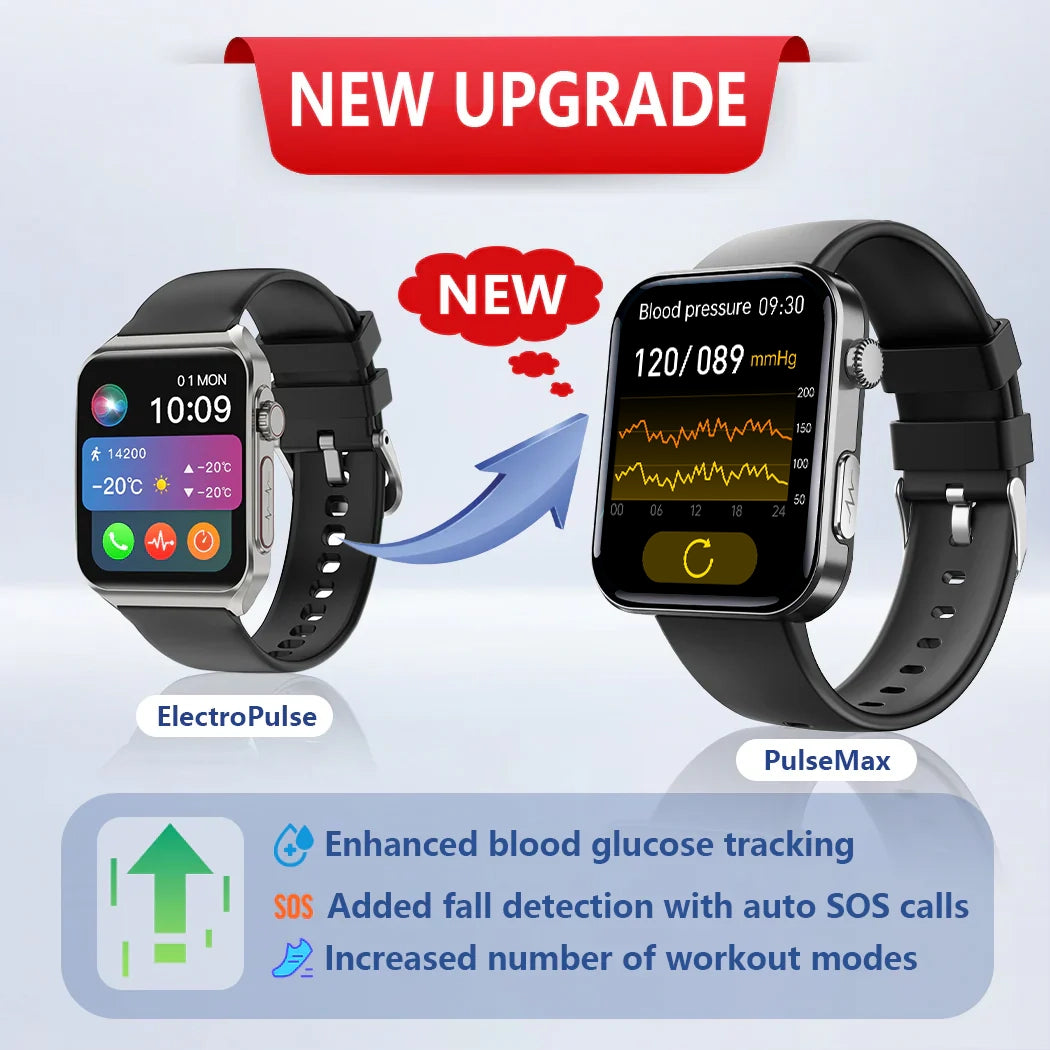 PulseMax 2025 Smartwatch – Upgraded ElectroPulse with Fall Detection, ECG, Blood Pressure, SpO2 & Health Monitoring – Supports SOS, Voice Calls & Fitness Tracking