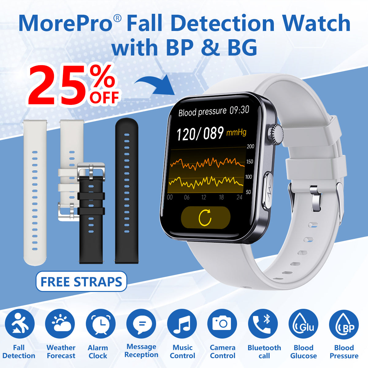 💕Summer Care Gift- PulseMax Smartwatch for Seniors with Fall Detection, Blood Pressure, Glucose & ECG – 2025 Health & Safety Tracker by MorePro