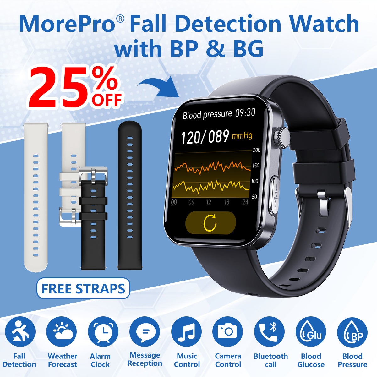 💕Summer Care Gift- PulseMax Smartwatch for Seniors with Fall Detection, Blood Pressure, Glucose & ECG – 2025 Health & Safety Tracker by MorePro