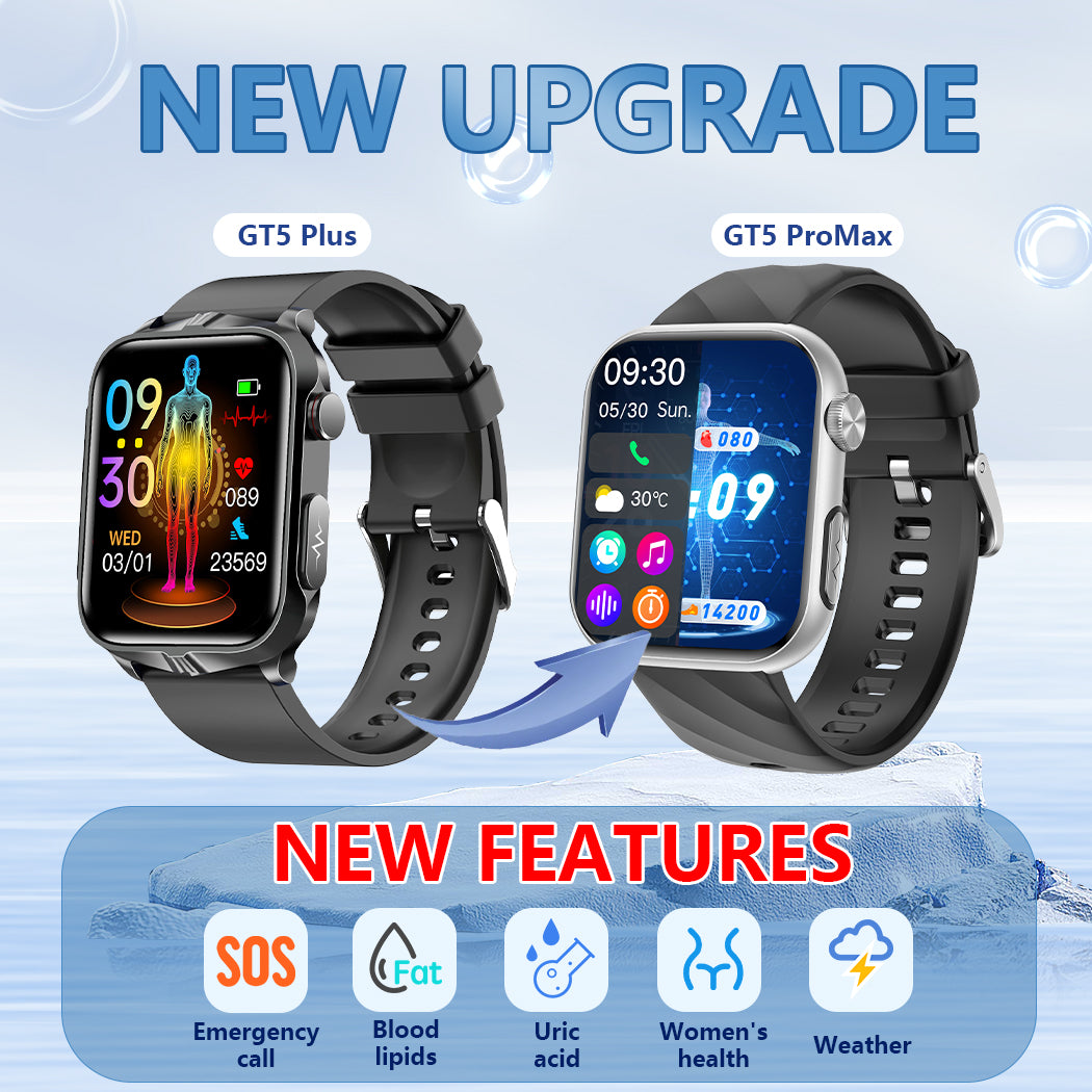 Upgrade Fitvii®GT5 Pro Max Blood Sugar Smartwatch with Blood Pressure + ECG + Sleep Fitness Tracker+Free Straps💝