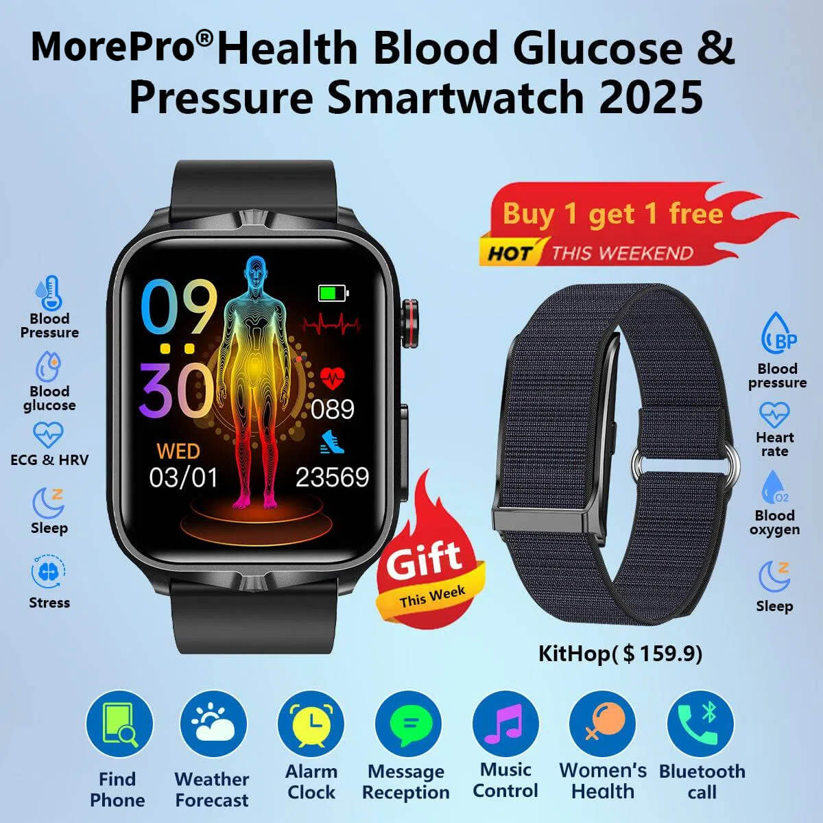 Blood Sugar What Smartwatch Has Blood Pressure Monitor Smart Watch Series Apple Watch Blood Glucose PH587 Blood Sugar