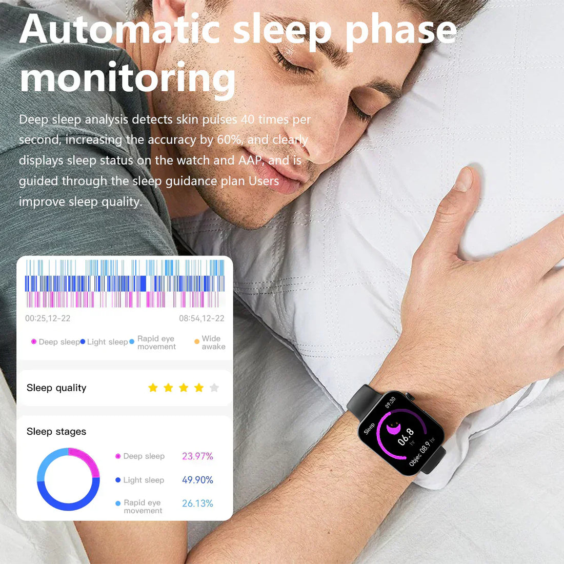 ¡Mejora la Calidad de Tu Sueño Ahora con el Reloj Inteligente PulseMax: El Mejor Reloj para Mayores con Detección de Caídas