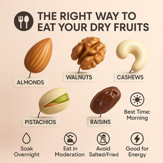 The Right Way to Eat Dry Fruits — and How to Track Your Health Better