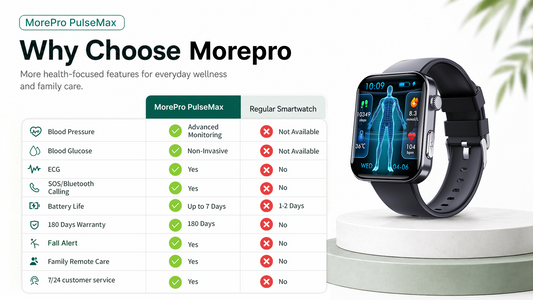 PulseMax 2026 vs Apple Watch Series 11: Health Monitoring in 2026