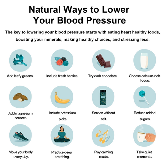 12 natural ways to lower your blood pressure