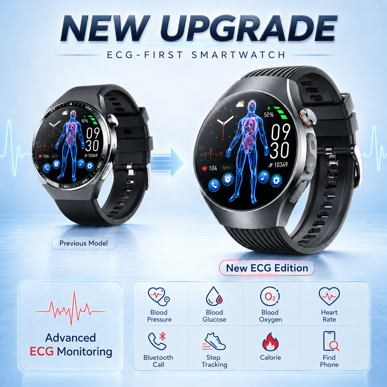 MorePro AegisFit ECG Smartwatch with Blood Pressure, Blood Glucose, Uric Acid & SOS