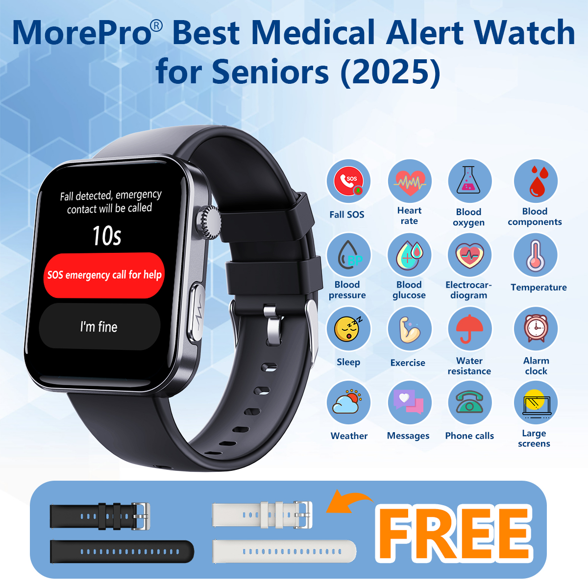 Best Medical Alert Watch for Seniors 2026 With Fall Detection, Blood Sugar & Blood Pressure Monitoring