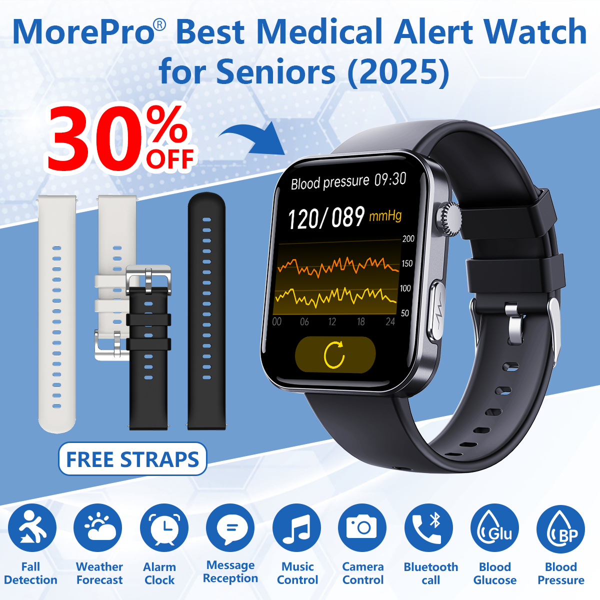 Best Medical Alert Watch for Seniors 2026 With Fall Detection, Blood Sugar & Blood Pressure Monitoring