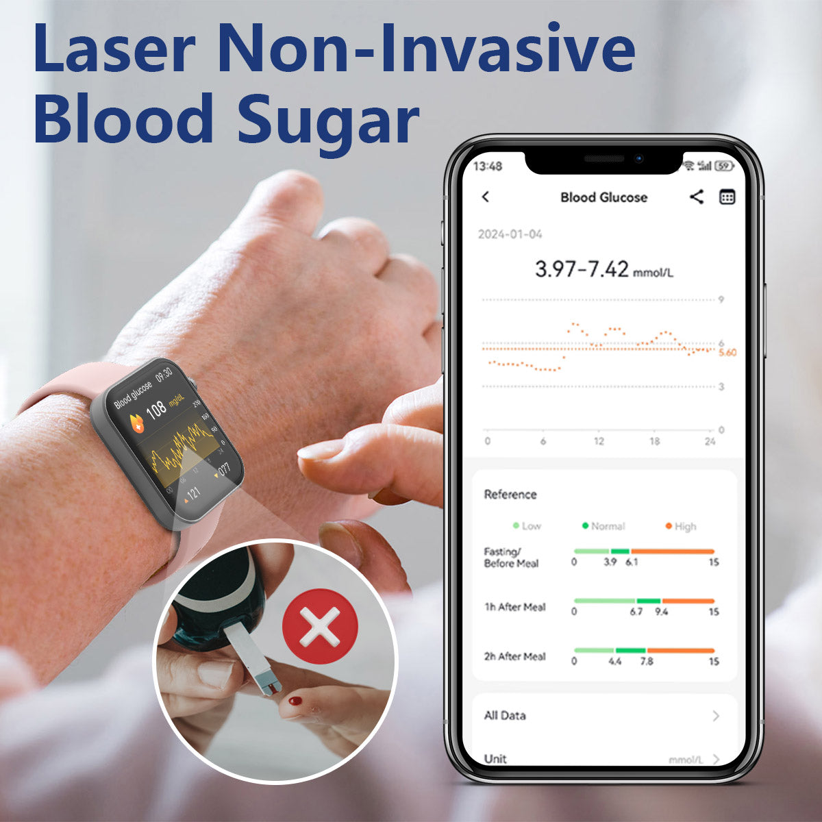 Fall Detection Watch For Seniors with Blood Glucose Monitoring +Blood ...
