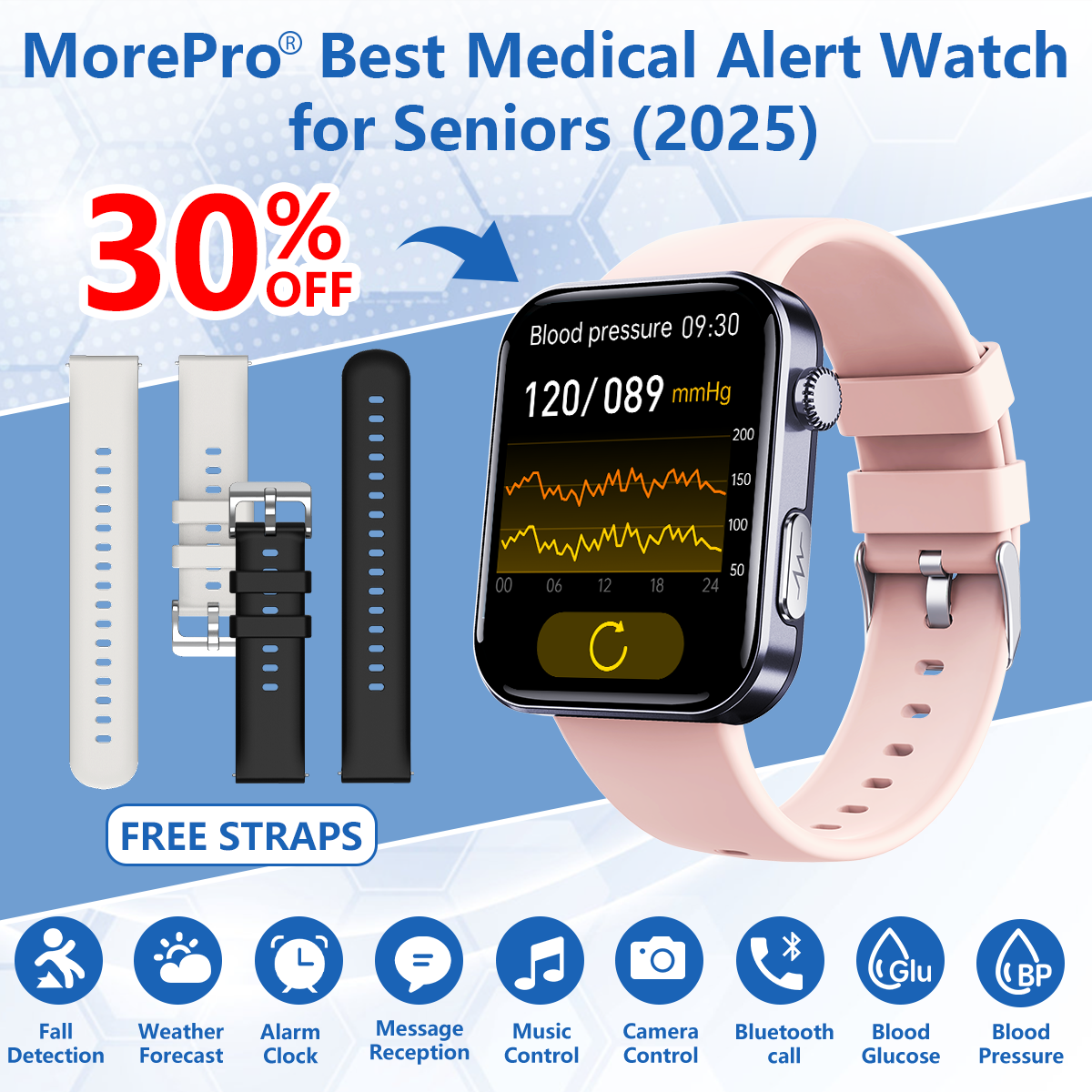 Best Medical Alert Watch for Seniors 2026 With Fall Detection, Blood Sugar & Blood Pressure Monitoring