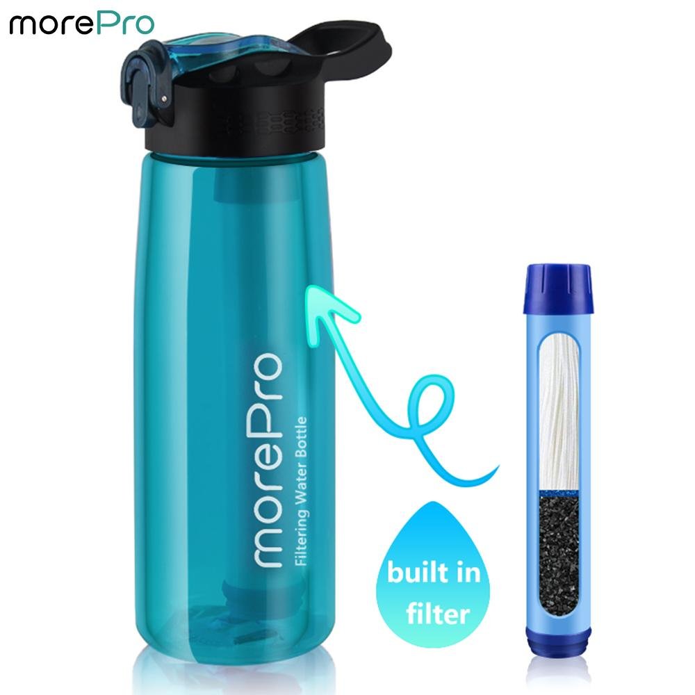 Premium Lake Blue Water Bottle, Suit for Hiking, Sports and Camping - MorePro