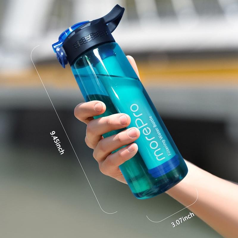 Premium Lake Blue Water Bottle, Suit for Hiking, Sports and Camping - MorePro